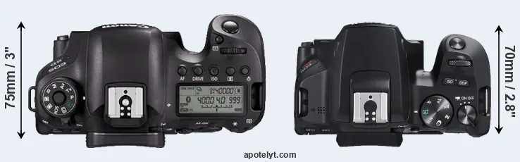 Compare 6D Mark II versus SL3 top