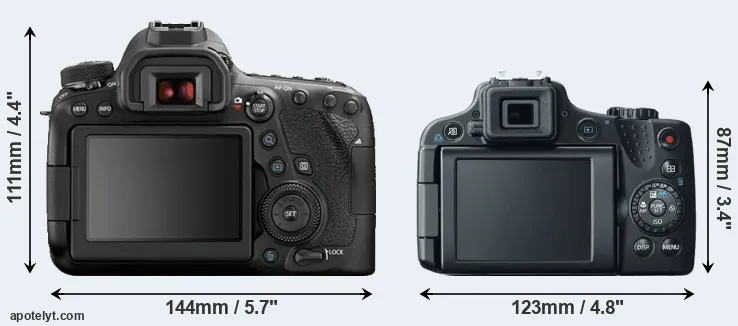 Comparison 6D Mark II or SX50 rear