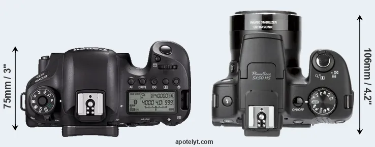 Compare 6D Mark II versus SX50 top