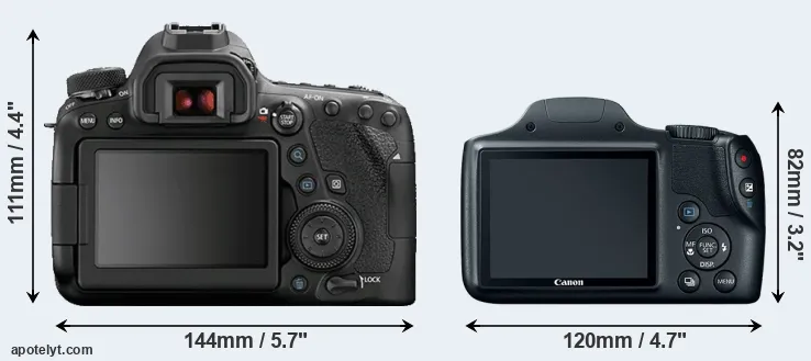 Comparison 6D Mark II or SX520 rear