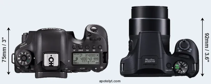 Compare 6D Mark II versus SX520 top