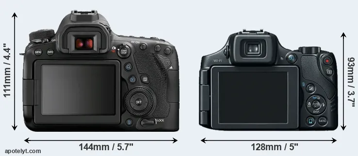 Comparison 6D Mark II or SX60 rear