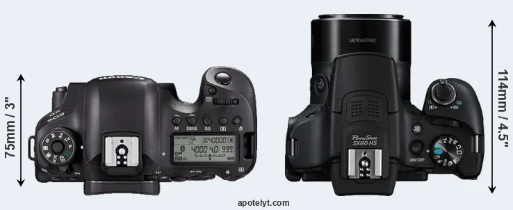 Compare 6D Mark II versus SX60 top