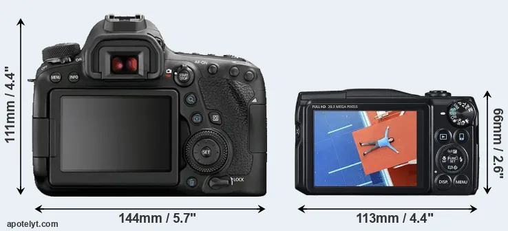 Comparison 6D Mark II or SX710 rear