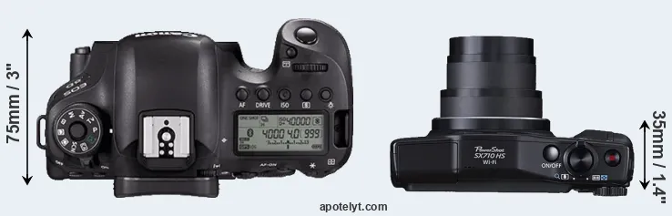 Compare 6D Mark II versus SX710 top