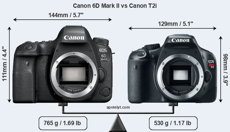 Size Canon 6D Mark II vs Canon T2i