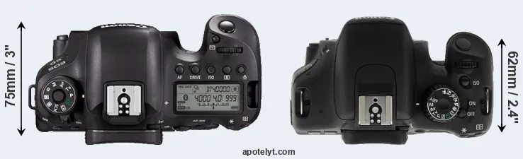 Compare 6D Mark II versus T2i top