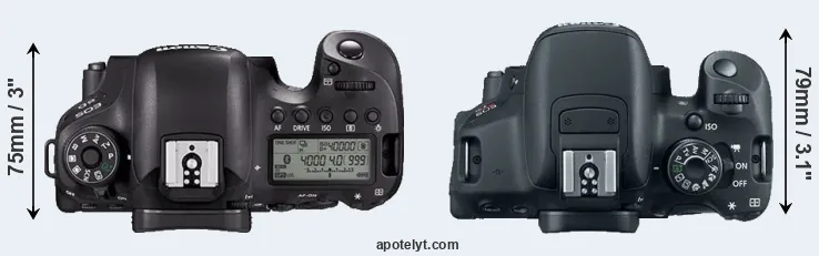 Compare 6D Mark II versus T5i top