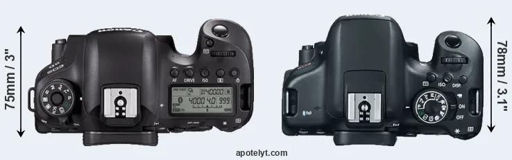Compare 6D Mark II versus T6i top