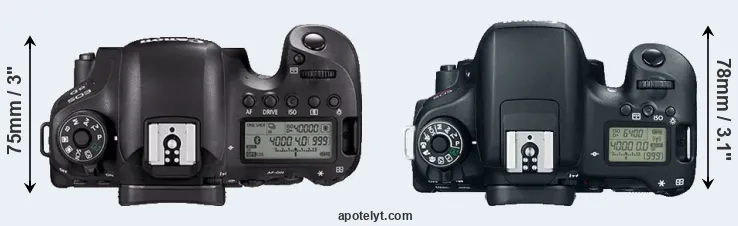 Compare 6D Mark II versus T6s top
