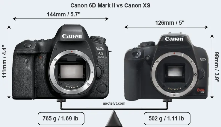 Size Canon 6D Mark II vs Canon XS