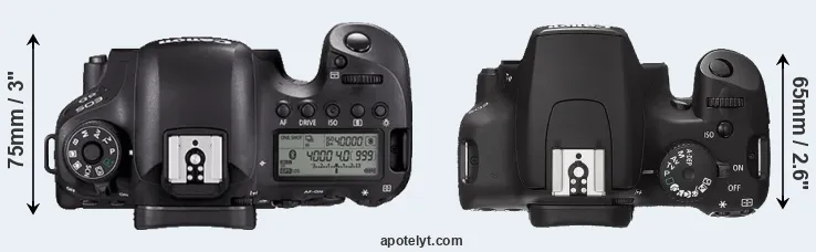 Compare 6D Mark II versus XS top