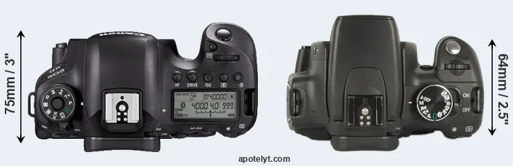 Compare 6D Mark II versus XT top