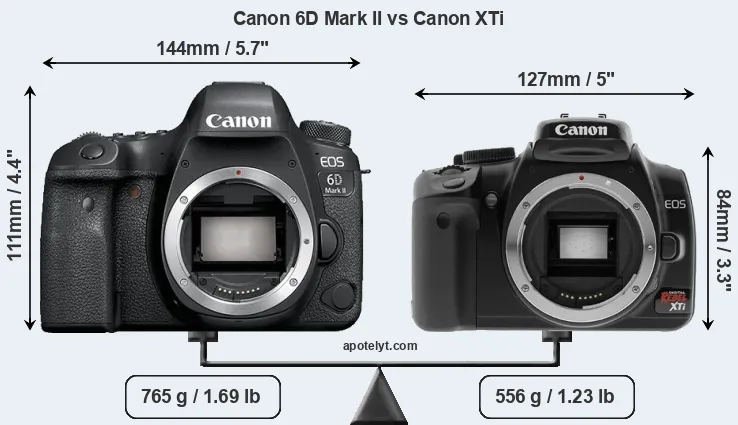 Size Canon 6D Mark II vs Canon XTi