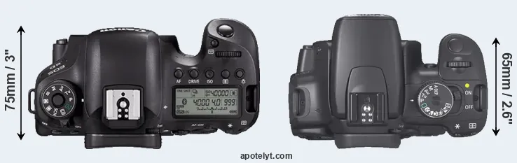 Compare 6D Mark II versus XTi top