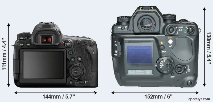 Comparison 6D Mark II or N Digital rear