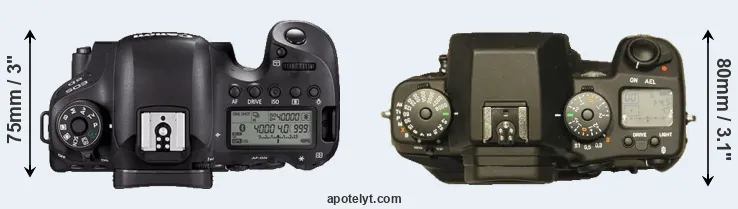 Compare 6D Mark II versus N Digital top