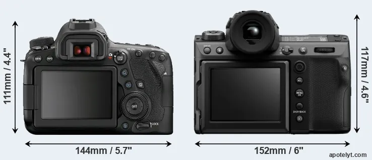 Comparison 6D Mark II or GFX 100 II rear