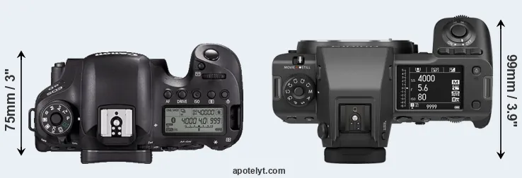 Compare 6D Mark II versus GFX 100 II top