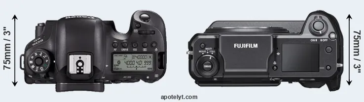 Compare 6D Mark II versus GFX 100 top