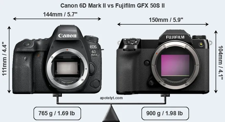 Size Canon 6D Mark II vs Fujifilm GFX 50S II