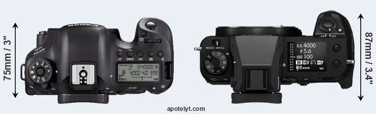Compare 6D Mark II versus GFX 50S II top