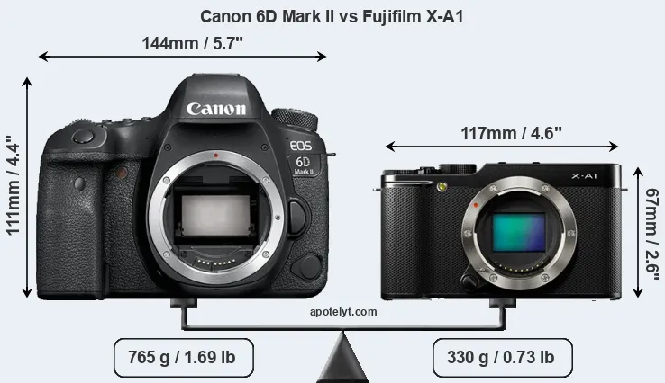 Size Canon 6D Mark II vs Fujifilm X-A1