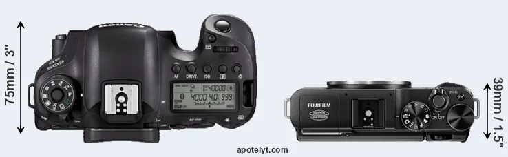 Compare 6D Mark II versus X-A1 top
