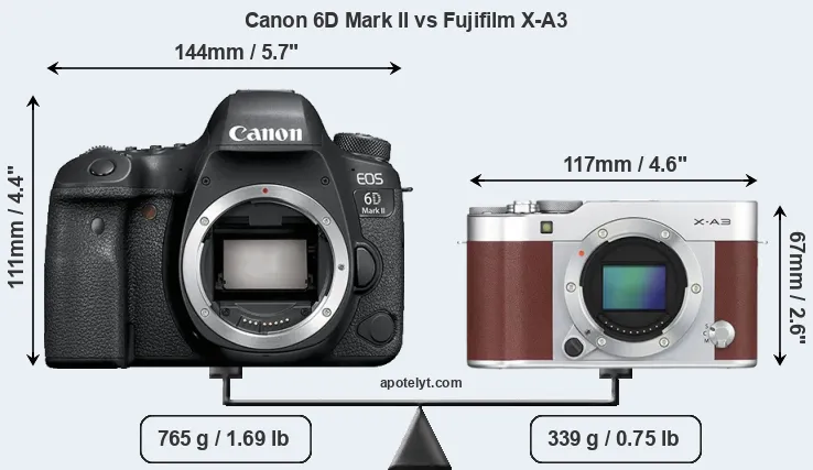 Size Canon 6D Mark II vs Fujifilm X-A3