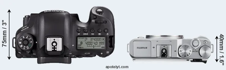 Compare 6D Mark II versus X-A3 top
