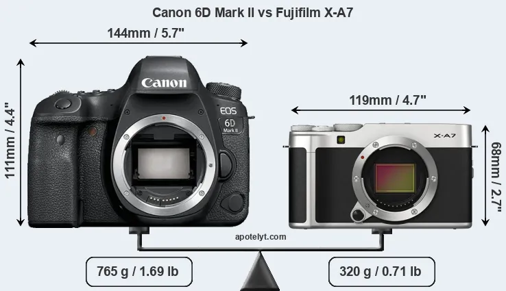 Size Canon 6D Mark II vs Fujifilm X-A7