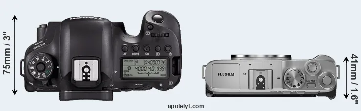 Compare 6D Mark II versus X-A7 top