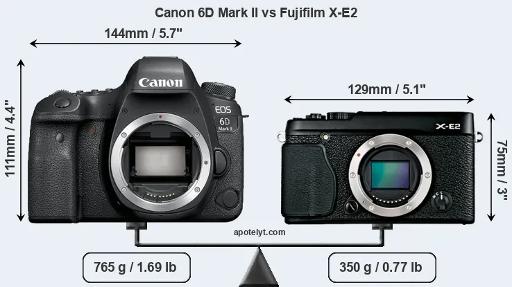 Size Canon 6D Mark II vs Fujifilm X-E2