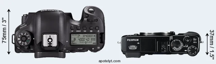 Compare 6D Mark II versus X-E2 top