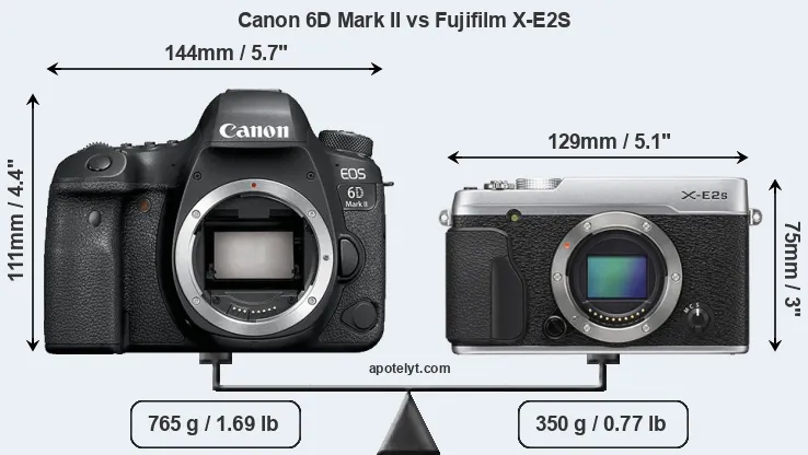 Size Canon 6D Mark II vs Fujifilm X-E2S