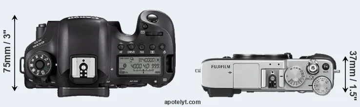 Compare 6D Mark II versus X-E2S top