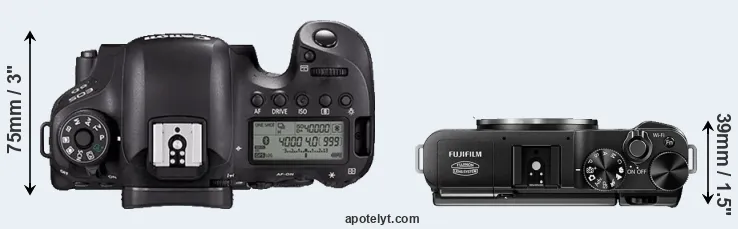 Compare 6D Mark II versus X-M1 top