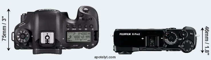 Compare 6D Mark II versus X-Pro2 top