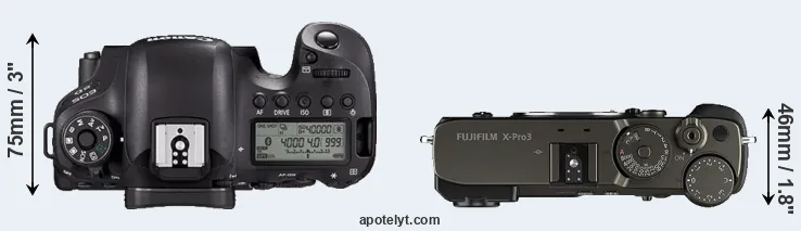 Compare 6D Mark II versus X-Pro3 top