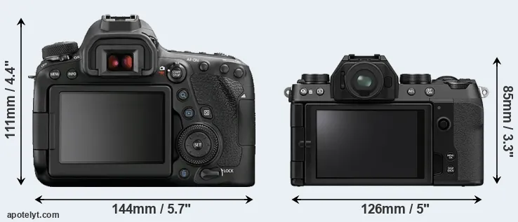 Comparison 6D Mark II or X-S10 rear