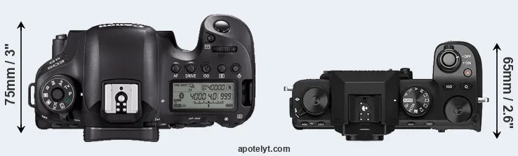 Compare 6D Mark II versus X-S10 top