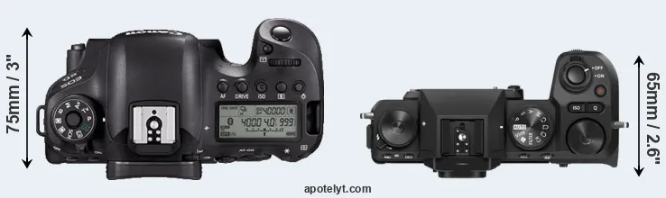 Compare 6D Mark II versus X-S20 top