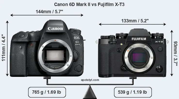 Size Canon 6D Mark II vs Fujifilm X-T3