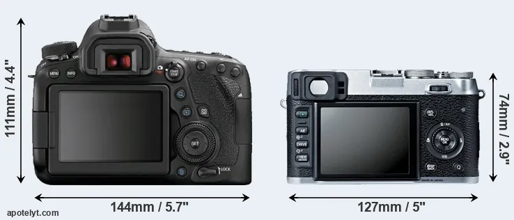 Comparison 6D Mark II or X100S rear