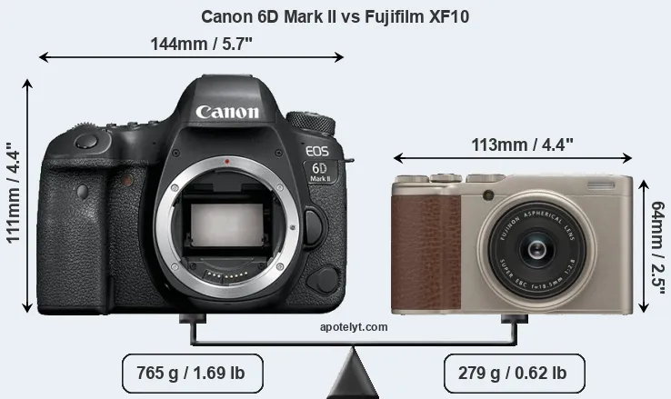 Size Canon 6D Mark II vs Fujifilm XF10