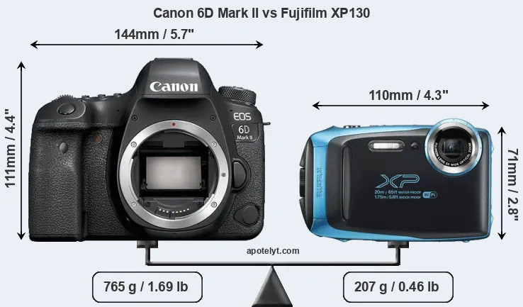 Size Canon 6D Mark II vs Fujifilm XP130