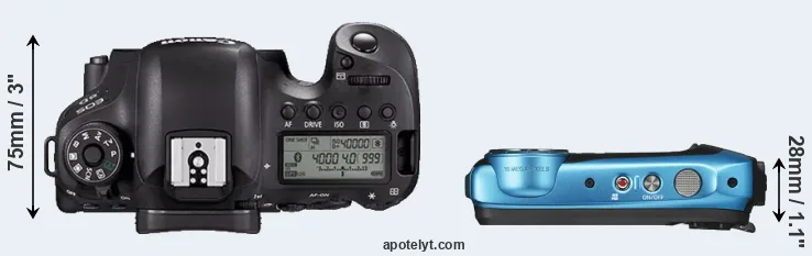 Compare 6D Mark II versus XP130 top