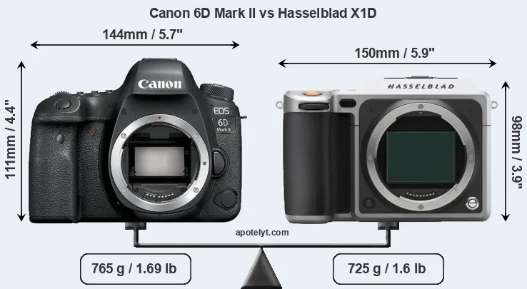 Size Canon 6D Mark II vs Hasselblad X1D