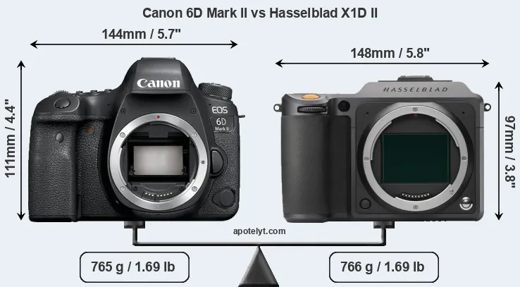 Size Canon 6D Mark II vs Hasselblad X1D II