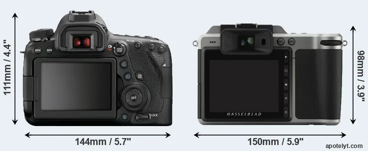Comparison 6D Mark II or X1D rear